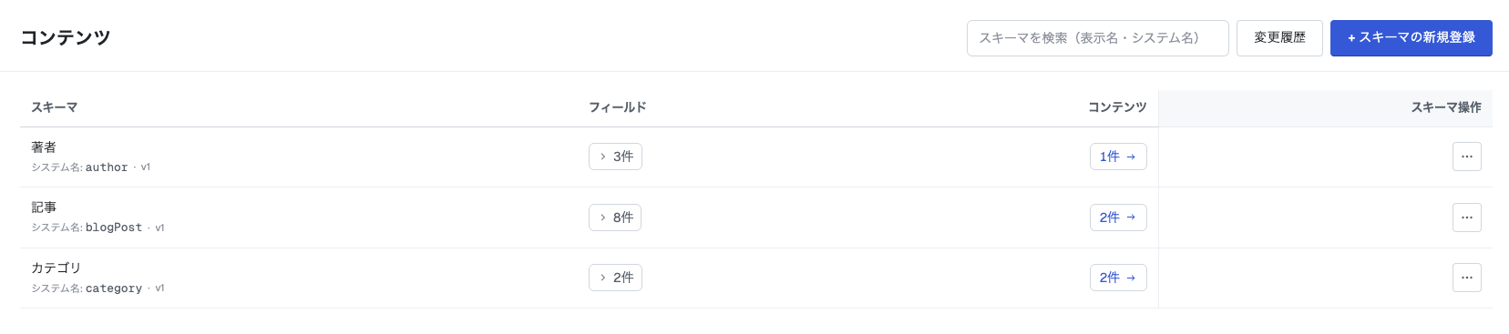 管理画面のスキーマ一覧。著者(author)・記事(blogPost)・カテゴリ(category)の3つのスキーマが並んでいる